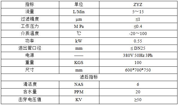 在線變壓器濾油機