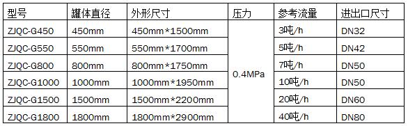 柴油脫色過濾罐